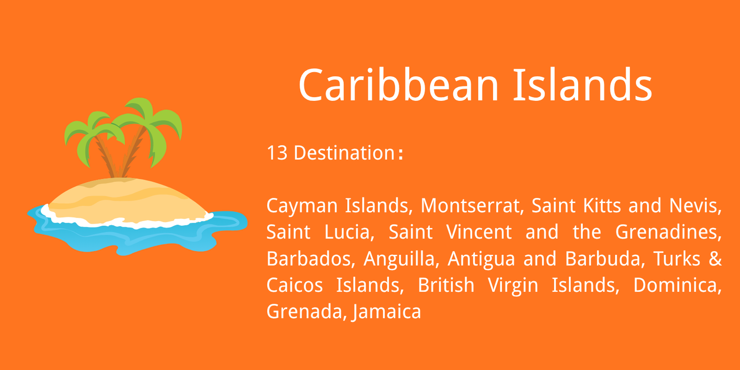 Caribbean Islands