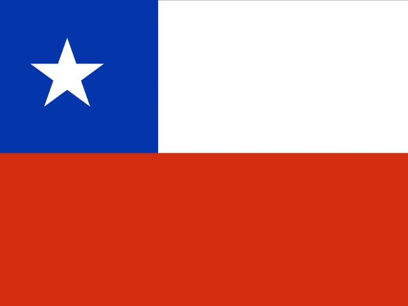 Amérique du Sud A
